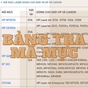 BẢNG TRA MÃ MỰC DÙNG CHO MÁY IN CÁC LOẠI